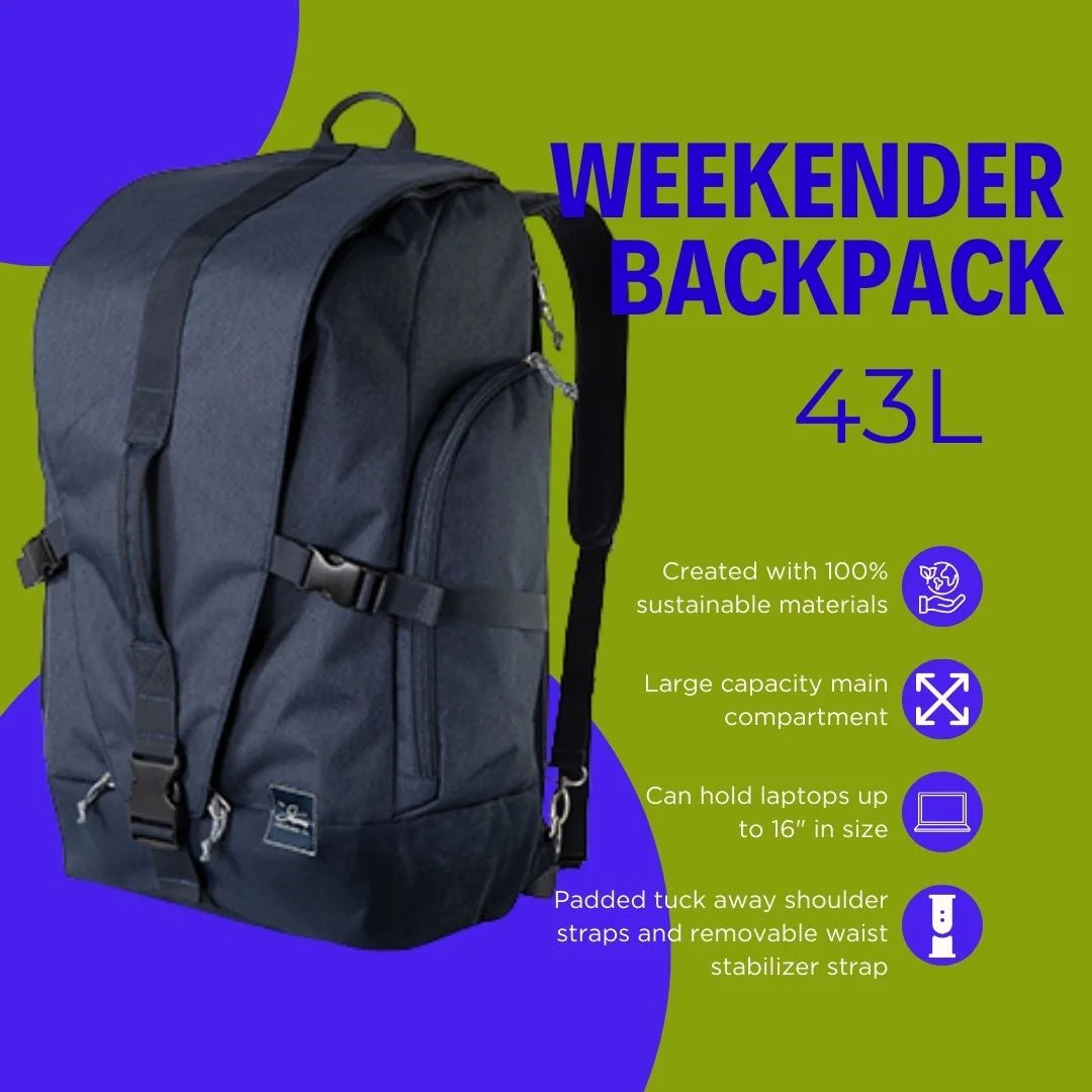 Skyway Luggage Rainier Weekender Backpack – Sustainable, Versatile, and Ready for Adventure
