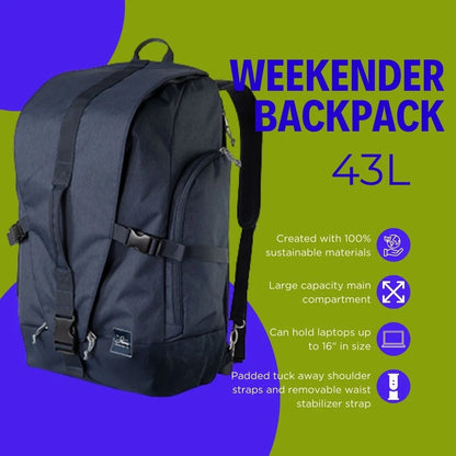 Skyway Luggage Rainier Weekender Backpack – Sustainable, Versatile, and Ready for Adventure